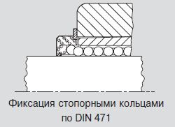 Фиксация втулки стопорными кольцами по DIN 471